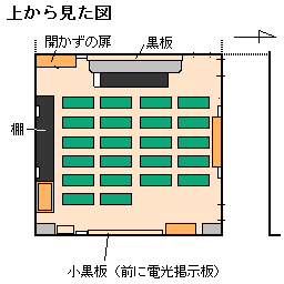 社会科講義室（通常mode：上図）